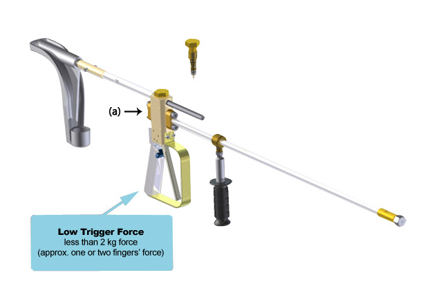 43,500psi/3,000bar Dump-Style Jetlance Water Jetting Cleaning Guns